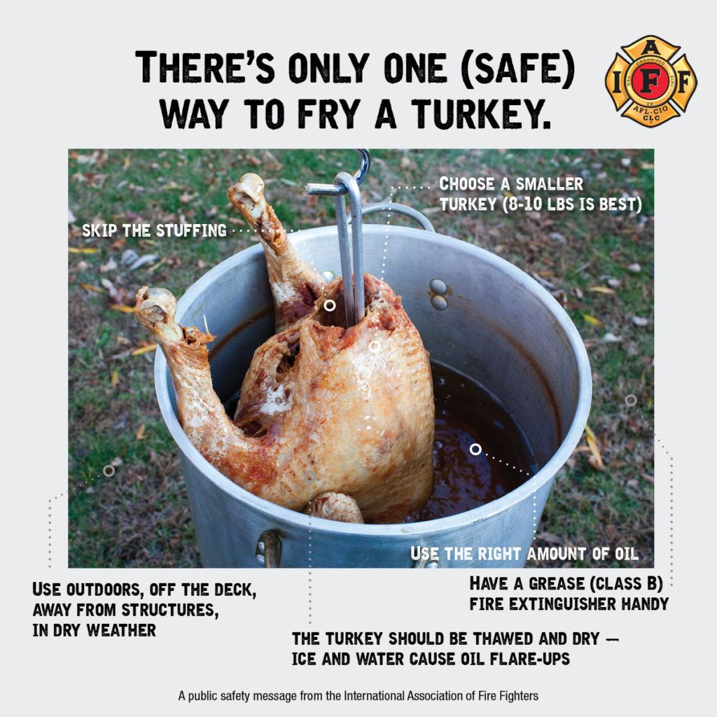 Turkey Fryer Safety